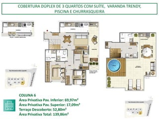 COBERTURA DÚPLEX DE 3 QUARTOS COM SUÍTE, VARANDA TRENDY,
PISCINA E CHURRASQUEIRA
COLUNA 6
Área Privativa Pav. Inferior: 69,97m²
Área Privativa Pav. Superior: 17,09m²
Terraço Descoberto: 52,80m²
Área Privativa Total: 139,86m²
 