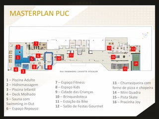 MASTERPLAN PUC
1
2
3
4
5
7
8 9
10
116
12 13
14
15
16
1 – Piscina Adulto
2 – Hidromassagem
3 – Piscina Infantil
4 – Deck Molhado
5 – Sauna com
Swimming in-Out
6 – Espaço Repouso
13 – Churrasqueira com
forno de pizza e chopeira
14 – Mini Quadra
15 – Pista Skate
16 – Pracinha Joy
7 – Espaço Fitness
8 – Espaço Kids
9 – Cidade das Crianças
10 – Brinquedoteca
11 – Estação da Bike
12 – Salão de Festas Gourmet
 
