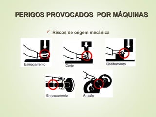 PERIGOS PROVOCADOS POR MÁQUINAS
PERIGOS PROVOCADOS POR MÁQUINAS
 Riscos de origem mecânica
 