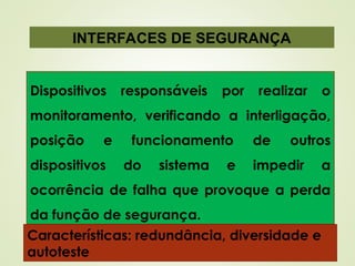 INTERFACES DE SEGURANÇA
Dispositivos responsáveis por realizar o
monitoramento, verificando a interligação,
posição e funcionamento de outros
dispositivos do sistema e impedir a
ocorrência de falha que provoque a perda
da função de segurança.
Características: redundância, diversidade e
autoteste
 