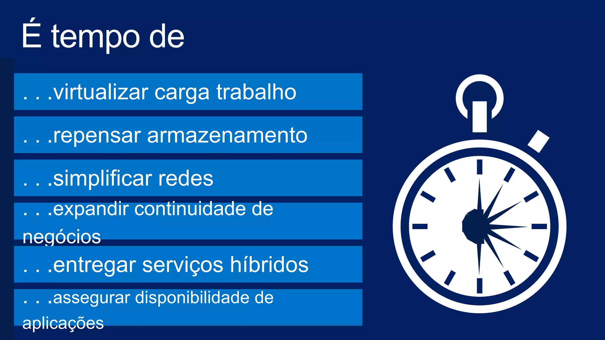 Apresentação Windows Server 2012 R2