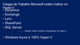 ………….. Rodam melhor quando virtualizados no Hyper-V
 