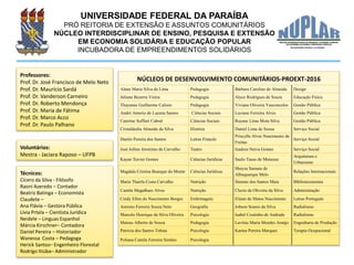 UNIVERSIDADE FEDERAL DA PARAÍBA
PRÓ REITORIA DE EXTENSÃO E ASSUNTOS COMUNITÁRIOS
NÚCLEO INTERDISCIPLINAR DE ENSINO, PESQUISA E EXTENSÃO
EM ECONOMIA SOLIDÁRIA E EDUCAÇÃO POPULAR
INCUBADORA DE EMPREENDIMENTOS SOLIDÁRIOS
Voluntários:
Mestra - Jaciara Raposo – UFPB
Professores:
Prof. Dr. José Francisco de Melo Neto
Prof. Dr. Maurício Sardá
Prof. Dr. Vanderson Carneiro
Prof. Dr. Roberto Mendonça
Prof. Dr. Maria de Fátima
Prof. Dr. Marco Acco
Prof. Dr. Paulo Palhano
Técnicos:
Cícero da Silva - Filósofo
Raoni Azeredo – Contador
Beatriz Batinga – Economista
Claudete –
Ana Flávia – Gestora Pública
Lívia Prtela – Cientista Jurídica
Neidele – Linguas Espanhol
Márcia Kirschner– Contadora
Daniel Pereira – Historiador
Wanessa Costa – Pedagoga
Herick Santos– Engenheiro Florestal
Rodrigo Itiúba– Administrador
NÚCLEOS DE DESENVOLVIMENTO COMUNITÁRIOS-PROEXT-2016
Alane Maria Silva de Lima Pedagogia Bárbara Caroline de Almeida Design
Juliane Bezerra Vieira Pedagogia Alyce Rodrigues de Souza Educação Física
Thayanne Guilherme Calixto Pedagogia Viviane Oliveira Vasconcelos Gestão Pública
André Anterio de Lucena Santos Ciências Sociais Luciane Ferreira Alves Gestão Pública
Caterine Soffiati Cabral Ciências Sociais Rayane Lima Mota Silva Gestão Pública
Cristalândia Almeida da Silva História Daniel Lima de Sousa Serviço Social
Danilo Pereira dos Santos Letras Francês
Priscylla Alves Nascimento de
Freitas
Serviço Social
José Jofran Jeronimo de Carvalho Teatro Izadora Neiva Gomes Serviço Social
Kayan Xavier Gomes Ciências Jurídicas Saulo Tasso de Menezes
Arquitetura e
Urbanismo
Magdala Cristina Buarque do Monte Ciências Jurídicas
Sheyza Samara de
Albuquerque Melo
Relações Internacionais
Maria Thairla Costa Carvalho Nutrição Simone dos Santos Maia Biblioteconomia
Camila Magalhaes Alves Nutrição Clecio de Oliveira da Silva Administração
Cindy Ellen do Nascimento Borges Enfermagem Eliane de Matos Nascimento Letras Português
Antonio Ferreira Souza Neto Geografia Jobson Soares da Silva Radialismo
Marcelo Henrique da Silva Oliveira Psicologia Isabel Coutinho de Andrade Radialismo
Mateus Alberto de Souza Pedagogia Lavínia Maria Mendes Araújo Engenharia de Produção
Patricia dos Santos Tobias Psicologia Karina Pereira Marques Terapia Ocupacional
Poliana Camila Ferreira Simões Psicologia
 