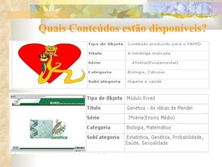Quais Conteúdos estão disponíveis? 