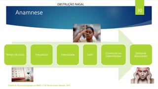 Anamnese
Tempo de início Frequência Intensidade Lado
Contínuos ou
Intermitentes
Sintomas
Associados
Tratado de Otorrinolaringologia da ABROL. 3ª Ed. Rio de Janeiro: Elsevier, 2018.
30
OBSTRUÇÃO NASAL
 
