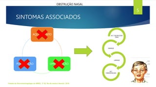 SINTOMAS ASSOCIADOS
Tratado de Otorrinolaringologia da ABROL. 3ª Ed. Rio de Janeiro: Elsevier, 2018.
5
OBSTRUÇÃO NASAL
AQUECIMENTO
UMIDIFICAÇÃO
PURIFICAÇÃO
ALT. DA MUCOSA
ORAL
FARINGE
LARINGE
ALT.
CRÂNIOFACIAIS
 