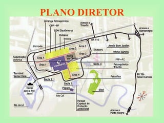 PLANO DIRETOR
 
