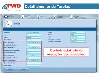 Detalhamento de Tarefas




             Controle detalhado de
           execuções das atividades.
 