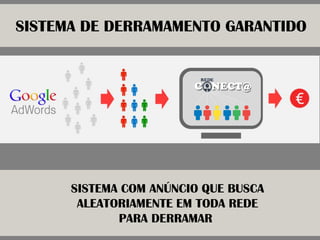 SISTEMA DE DERRAMAMENTO GARANTIDO 
SISTEMA COM ANÚNCIO QUE BUSCA 
ALEATORIAMENTE EM TODA REDE 
PARA DERRAMAR  