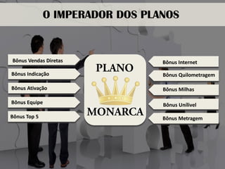 Bônus Indicação 
Bônus Ativação 
Bônus Equipe 
Bônus Top 5 
Bônus Internet 
Bônus Quilometragem 
Bônus Milhas 
Bônus Unílivel 
Bônus Vendas Diretas 
Bônus Metragem 
O IMPERADOR DOS PLANOS  