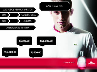 BÔNUS UNILIVEL
R$300,00
LATERALIDADE INFINITA
10% CONSULTORES
10% LOJISTAS
10% TODOS PEDIDOS DIRETOS
R$1.000,00
R$500,00R$5.000,00
 