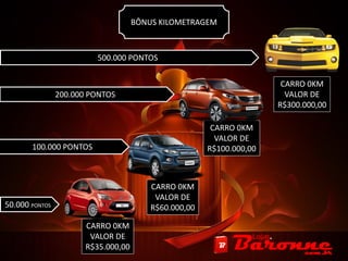 CARRO 0KM
VALOR DE
R$35.000,00
CARRO 0KM
VALOR DE
R$60.000,00
CARRO 0KM
VALOR DE
R$100.000,00
CARRO 0KM
VALOR DE
R$300.000,00
200.000 PONTOS
500.000 PONTOS
100.000 PONTOS
50.000 PONTOS
BÔNUS KILOMETRAGEM
 