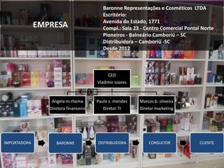 EMPRESA
Baronne Representações e Cosméticos LTDA
Escritório:
Avenida do Estado, 1771
Compl.: Sala 23 - Centro Comercial Pontal Norte
Pioneiros - Balneário Camboriú – SC
Distribuidora – Camboriú -SC
Desde 2012
IMPORTADORA BARONNE DISTRIBUIDORA CONSULTOR CLIENTE
CEO
Vladimir soares
Angela m.rhema
Diretora financeiro
Paulo s. mendes
Diretor TI
Marcos b. oliveira
Diretor marketing
 