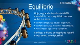 Equilíbrio
Hoje, o grande desafio do MMN
mundial é criar o equilíbrio entre o
velho e o novo.
• O sistema antigo paga pouco e exige muito.
• O sistema atual paga muito mas não sobrevive.
• Precisamos de algo novo e equilibrado.

Conheça o Plano de Negócios Youphi
e veja como isso é possível.
www.youphi.com

 