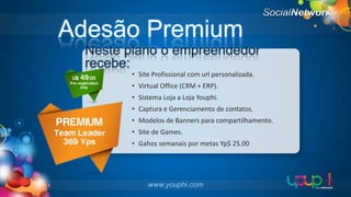 Adesão Premium
Neste plano o empreendedor
recebe:
• Site Profissional com url personalizada.
• Virtual Office (CRM + ERP).
• Sistema Loja a Loja Youphi.

• Captura e Gerenciamento de contatos.
• Modelos de Banners para compartilhamento.
• Site de Games.
• Gahos semanais por metas Yp$ 25.00

www.youphi.com

 