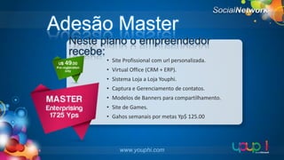 Adesão Master
Neste plano o empreendedor
recebe:
• Site Profissional com url personalizada.
• Virtual Office (CRM + ERP).
• Sistema Loja a Loja Youphi.

• Captura e Gerenciamento de contatos.
• Modelos de Banners para compartilhamento.
• Site de Games.
• Gahos semanais por metas Yp$ 125.00

www.youphi.com

 