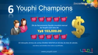 6

Youphi Champions
3% do faturamento líquido mundial mensal
da Youphi com teto de:

10 indicações diretas de contas DOUBLE MASTER em 60 dias da data de adesão.
Esse bônus será dividido entre todos os qualificados.

www.youphi.com

 