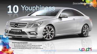 10

Youphiness

Requisitos para esta premiação
• Ser um KING com 768 ad em um dia.
• Ter no mínimo 100 contas MASTER DIRETAS de UPGRADE
• 2500 MASTER UPGRADE acumulados na perna menor.
(Máximo de 300 MASTER UPGRADE por nível de descendência)

www.youphi.com

 