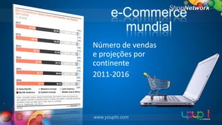 e-Commerce
mundial
Número de vendas
e projeções por
continente
2011-2016

www.youphi.com

 