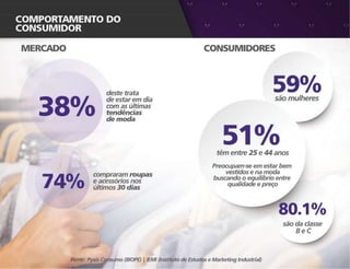 Apresentacao oficial Domo Premium