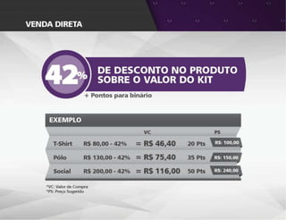 Apresentacao oficial Domo Premium