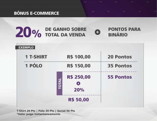 Apresentacao oficial Domo Premium