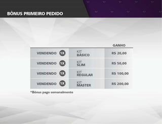 Apresentacao oficial Domo Premium