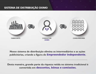 Apresentacao oficial Domo Premium