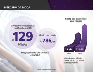 Apresentacao oficial Domo Premium