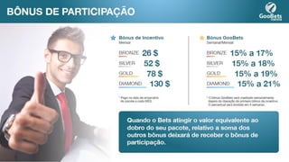 Apresentação Oficial Goobets   Pre-Lançamento Português 