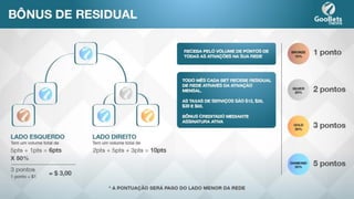 Apresentação Oficial Goobets   Pre-Lançamento Português 