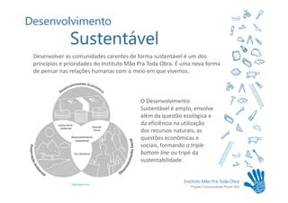 Desenvolver as comunidades carentes de forma sustentável é um dos
princípios e prioridades do Instituto Mão Pra Toda Obra. É uma nova forma
de pensar nas relações humanas com o meio em que vivemos.



                                         O Desenvolvimento
                                         Sustentável é amplo, envolve
                                         além da questão ecológica e
                                         da eficiência na utilização
                                         dos recursos naturais, as
                                         questões econômicas e
                                         sociais, formando o triple
                                         bottom line ou tripé da
                                         sustentabilidade.
 