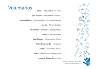 Voluntários               Hulda – Arquiteta e Urbanista

                   Igor Juaçaba – Arquiteto e Urbanista

     Danusa Colares – Administradora Comercio Exterior

                               Jamile – Administradora

                 Bruna Thais – Estudante de arquitetura

                               Jacinto – Administrador

                    Davi Colares – Estudante de Direito

                        Pedro Nascimento – Almoxarife

                           Cleide – Funcionária Pública

                      Mário – Representante Comercial

                          Leonardo Sousa - Empresário
 