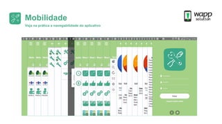 Veja na prática a navegabilidade do aplicativo
Mobilidade
 
