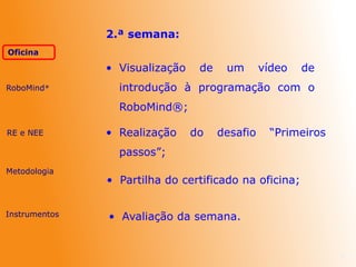 3
2.ª semana:
• Visualização de um vídeo de
introdução à programação com o
RoboMind®;
• Realização do desafio “Primeiros
passos”;
RE e NEE
Metodologia
Oficina
Instrumentos
RoboMind®
• Partilha do certificado na oficina;
• Avaliação da semana.
 