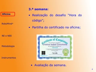 4
3.ª semana:
• Realização do desafio “Hora do
código”;
RE e NEE
Metodologia
Oficina
Instrumentos
RoboMind®
• Avaliação da semana.
• Partilha do certificado na oficina;
Figura 3
 