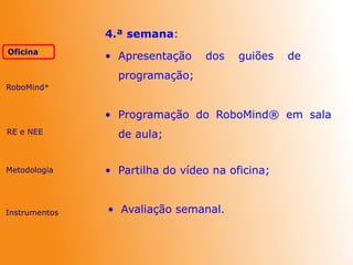 6
4.ª semana:
• Apresentação dos guiões de
programação;
• Programação do RoboMind® em sala
de aula;RE e NEE
Metodologia
Oficina
Instrumentos
RoboMind®
• Partilha do vídeo na oficina;
• Avaliação semanal.
 