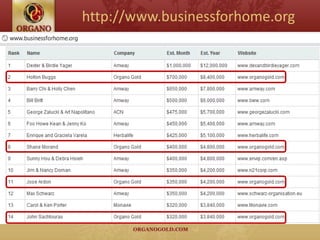 http://www.businessforhome.org
 