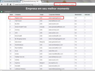 Empresa em seu melhor momento
 