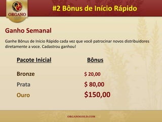 #2 Bônus de Início Rápido

Ganho Semanal
Ganhe Bônus de Início Rápido cada vez que você patrocinar novos distribuidores
diretamente a voce. Cadastrou ganhou!


      Pacote Inicial                        Bônus

      Bronze                              $ 20,00
      Prata                               $ 80,00
      Ouro                                $150,00
 