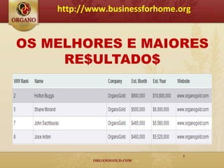 http://www.businessforhome.org


OS MELHORES E MAIORES
     RE$ULTADO$




                                5
 