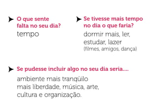 O que sente               Se tivesse mais tempo
falta no seu dia?         no dia o que faria?
tempo                     dormir mais, ler,
                          estudar, lazer
                          (filmes, amigos, dança)


Se pudesse incluir algo no seu dia seria....
ambiente mais tranqüilo
mais liberdade, música, arte,
cultura e organização.
 