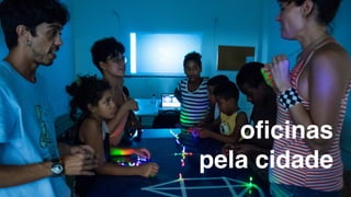 pequenos
inventores
oﬁcinas
pela cidade
 