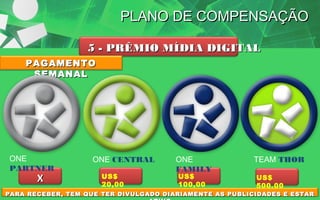 PLANO DE COMPENSAÇÃO
5 - PRÊMIO MÍDIA DIGITAL
PAGAMENTO
SEMANAL

ONE
PARTNER

X

ONE CENTRAL
US$
20,00

ONE
FAMILY
US$
100,00

TEAM THOR
US$
500,00

PARA RECEBER, TEM QUE TER DIVULGADO DIARIAMENTE AS PUBLICIDADES E ESTAR

 