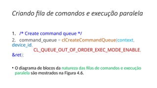 Criando fila de comandos e execução paralela
1. /* Create command queue */
2. command_queue = clCreateCommandQueue(context,
device_id,
CL_QUEUE_OUT_OF_ORDER_EXEC_MODE_ENABLE,
&ret);
• O diagrama de blocos da natureza das filas de comandos e execução
paralela são mostrados na Figura 4.6.
 