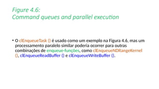 Figure 4.6:
Command queues and parallel execution
• O clEnqueueTask () é usado como um exemplo na Figura 4.6, mas um
processamento paralelo similar poderia ocorrer para outras
combinações de enqueue-funções, como clEnqueueNDRangeKernel
(), clEnqueueReadBuffer () e clEnqueueWriteBuffer ().
 