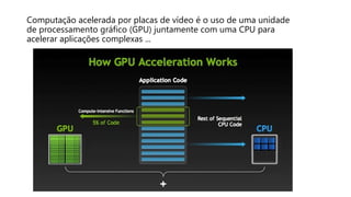 Computação acelerada por placas de vídeo é o uso de uma unidade
de processamento gráfico (GPU) juntamente com uma CPU para
acelerar aplicações complexas ...
 