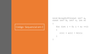 Código Sequencial em C
void ArrayDiff(const int* a,
const int* b, int* c, int n)
{
for (int i = 0; i < n; ++i)
{
c[i] = a[i] - b[i];
}
}
 