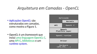 Arquitetura em Camadas - OpenCL
• Aplicações OpenCL são
estruturadas em camadas,
como mostra a Figura 1.
• OpenCL é um framework que
inclui uma linguagem OpenCL C,
uma API C, bibliotecas e um
runtime system.
 