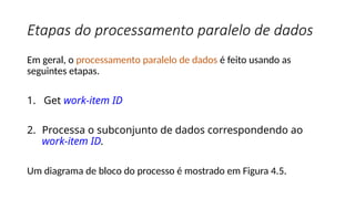 Etapas do processamento paralelo de dados
Em geral, o processamento paralelo de dados é feito usando as
seguintes etapas.
1. Get work-item ID
2. Processa o subconjunto de dados correspondendo ao
work-item ID.
Um diagrama de bloco do processo é mostrado em Figura 4.5.
 